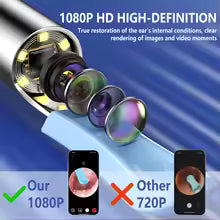 Visual Ear Cleaner with Camera Ear Wax Removal Tool and 6 Ear Spoons Earwax Removal Ears Care